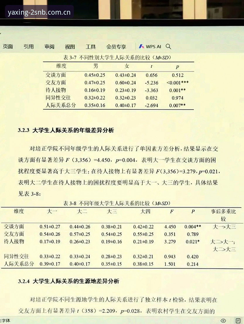 3个实测结论告诉你：中国区创见版电脑网页版到底值不值得用