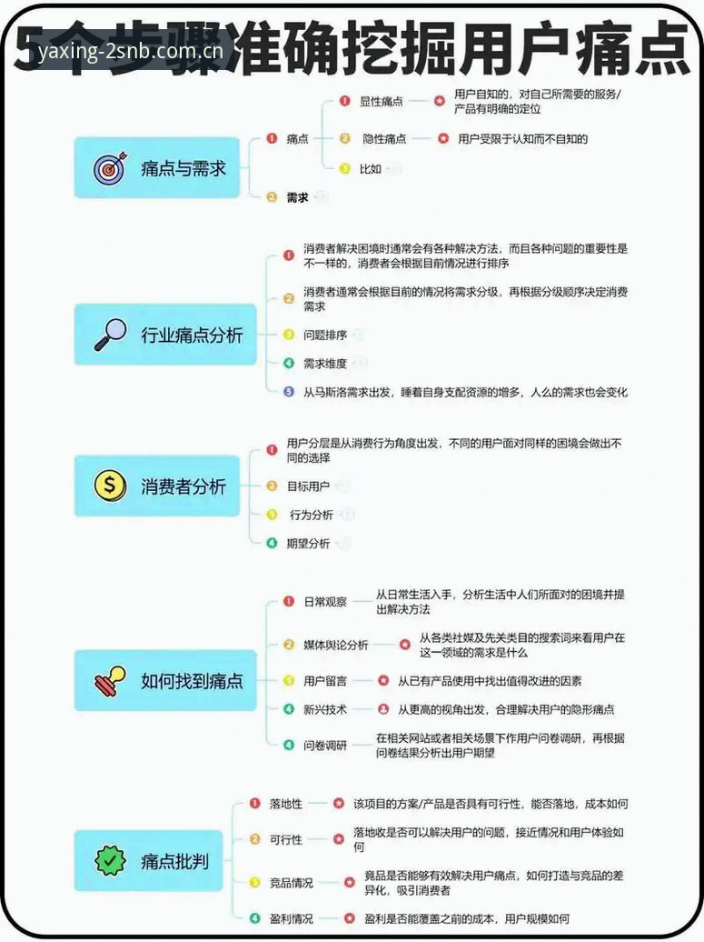 创见版安卓客户端安装 亚星创见版安卓客户端安装痛点深度解析:从用户体验到行业趋势的全面透视